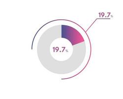 19.7 percentagem círculo diagramas infográficos vetor, círculo diagrama o negócio ilustração, concepção a 19.7 segmento dentro a torta gráfico. vetor