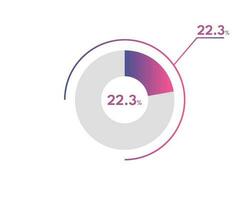 22.3 percentagem círculo diagramas infográficos vetor, círculo diagrama o negócio ilustração, concepção a 22.3 segmento dentro a torta gráfico. vetor