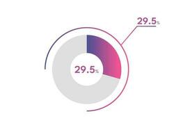 29,5 percentagem círculo diagramas infográficos vetor, círculo diagrama o negócio ilustração, concepção a 29,5 segmento dentro a torta gráfico. vetor