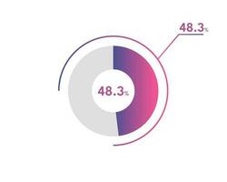 48.3 percentagem círculo diagramas infográficos vetor, círculo diagrama o negócio ilustração, concepção a 48.3 segmento dentro a torta gráfico. vetor