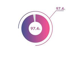 97,4 percentagem círculo diagramas infográficos vetor, círculo diagrama o negócio ilustração, concepção a 97,4 segmento dentro a torta gráfico. vetor