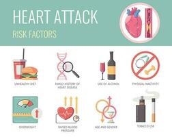 coração ataque infográficos vetor