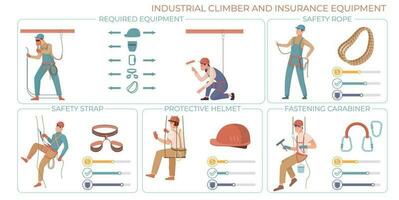 industrial alpinista plano infográficos vetor