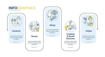 poluição do ar sinais de doenças vetor infográfico modelo