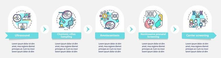 modelo de infográfico de vetor de diagnóstico de doenças genéticas