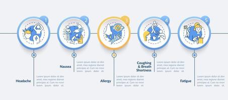 poluição do ar sinais de doenças vetor infográfico modelo