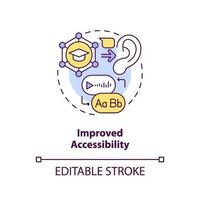 2d multicolorido ícone representando melhorado acessibilidade dentro ai Educação, isolado vetor ilustração, inovação dentro Educação.
