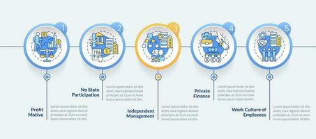 privado setor características círculo infográfico modelo. negócios. dados visualização com 5 passos. editável Linha do tempo informação gráfico. fluxo de trabalho disposição com linha ícones vetor