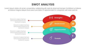 swot análise conceito com para infográfico modelo bandeira com volta forma e pequeno círculo crachá quatro ponto Lista em formação vetor