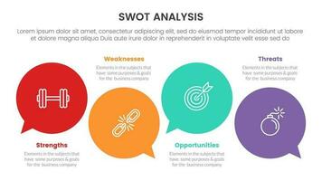 swot análise conceito com para infográfico modelo bandeira com círculo Comente Chamar quatro ponto Lista em formação vetor