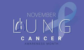 novembro é pulmão Câncer consciência mês. fundo, bandeira, cartão, poster, modelo. vetor ilustração.