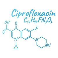 ciprofloxacina antibiótico químico Fórmula e composição, conceito estrutural médico medicamento, isolado em branco fundo, vetor ilustração.