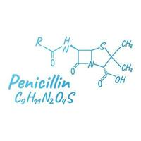 penicilina antibiótico químico Fórmula e composição, conceito estrutural médico medicamento, isolado em branco fundo, vetor ilustração.