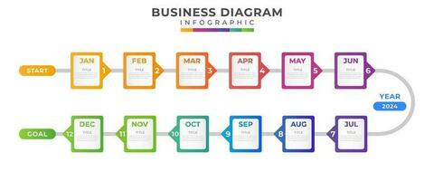 anual moderno Linha do tempo diagrama, apresentação vetor infográfico modelo para negócios.