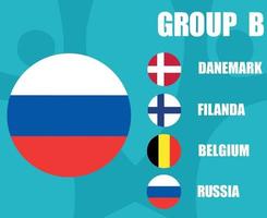 times de futebol europeu 2020. grupo b bandeira da rússia.e final de futebol europeu