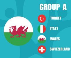 times de futebol europeu 2020.grupo uma bandeira de wales.e final de futebol europeu vetor