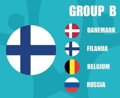 times de futebol europeu 2020.grupo b bandeira da finlândia. final de futebol europeu vetor