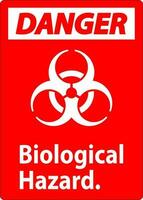 Perigo rótulo biológico perigo em branco fundo vetor