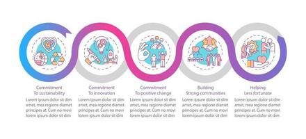 modelo de infográfico de vetor de valores principais da empresa. sustentabilidade, elementos de design de apresentação de inovação. visualização de dados com 5 etapas. gráfico de linha do tempo do processo. layout de fluxo de trabalho com ícones lineares