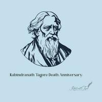 22 shey srabon, rabindranath tagore, srabon rabindranath vetor