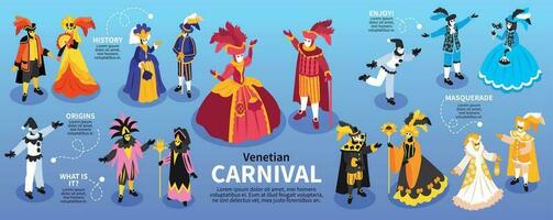 isométrico veneziano carnaval infográficos vetor