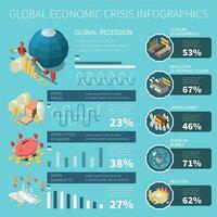 financeiro crise queda infográficos vetor