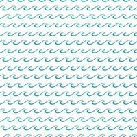azul mar ondas desatado padrão, vetor salpicos