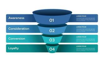 vendas e marketing funil estratégias infográfico modelo. o negócio apresentação. vetor ilustração.