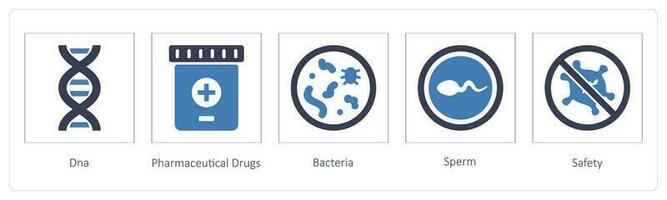 dna, farmacêutico drogas, bactérias vetor
