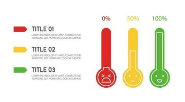 feedback3 opções sorrir Avaliação infográfico escala emoji face do cliente satisfação concep vetor