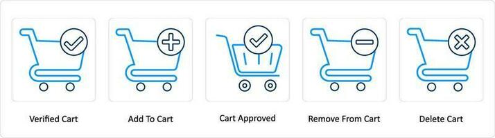 uma conjunto do 5 extra ícones Como verificado carrinho, adicionar para carrinho, carrinho aprovado vetor