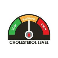 colesterol teste ícone vetor