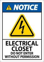 aviso prévio placa elétrico armário de roupa - Faz não entrar sem permissão vetor