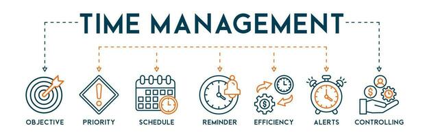 Tempo gestão bandeira rede ícone vetor ilustração conceito com ícone do objetivo, prioridade, agendar, lembrete, eficiência, alertas, e controlando
