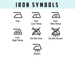 vetor ferro símbolos com a palavras ferro baixo temp med temp e Alto temp