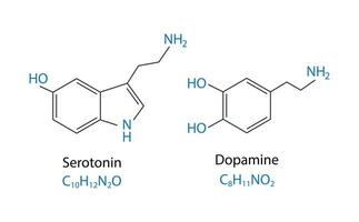 serotonina e dopamina químico estrutura esquelético químico Fórmula. vetor ilustração.