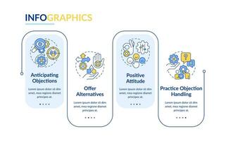 objeção tratamento práticas retângulo infográfico modelo. vendas habilidade. dados visualização com 4 passos. editável Linha do tempo informação gráfico. fluxo de trabalho disposição com linha ícones vetor