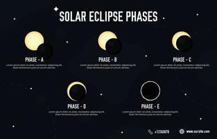 fases do eclipse solar vetor