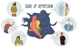 depressão sinais plano infográficos vetor