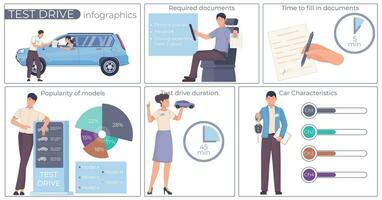 teste dirigir carro infográficos vetor