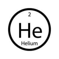 hélio periódico mesa elemento químico símbolo. vetor hélio átomo gás ícone