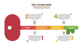 chave para sucesso infográfico modelo Projeto vetor