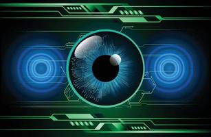 fundo do conceito de tecnologia do futuro do circuito cibernético do olho