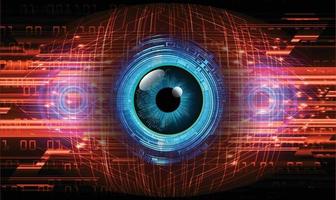 fundo do conceito de tecnologia do futuro do circuito cibernético do olho vetor