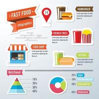 infográficos de fast food. ilustração vetorial vetor