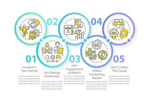 maneiras para encontrar investidores círculo infográfico modelo. envolver financiamento. dados visualização com 5 passos. editável Linha do tempo informação gráfico. fluxo de trabalho disposição com linha ícones vetor