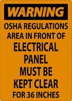 Atenção placa Osha regulamentos - área dentro frente do elétrico painel devo estar manteve Claro para 36 polegadas vetor