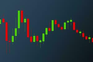 vela bastão gráfico gráfico do estoque mercado investimento negociação. vetor ilustração.