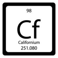 californium ícone vetor