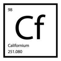 californium ícone vetor